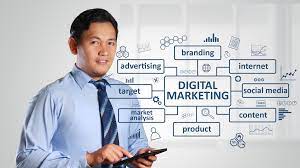 Digital Marketing Manager