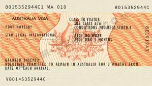 Australia Visiting Visa