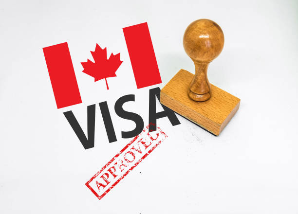 Canada Visa Lottery